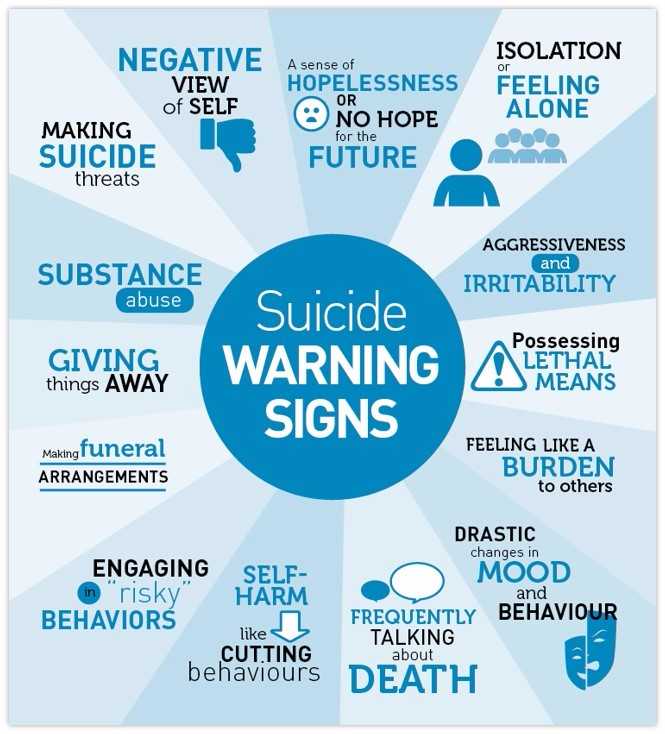 Suicide+Awareness