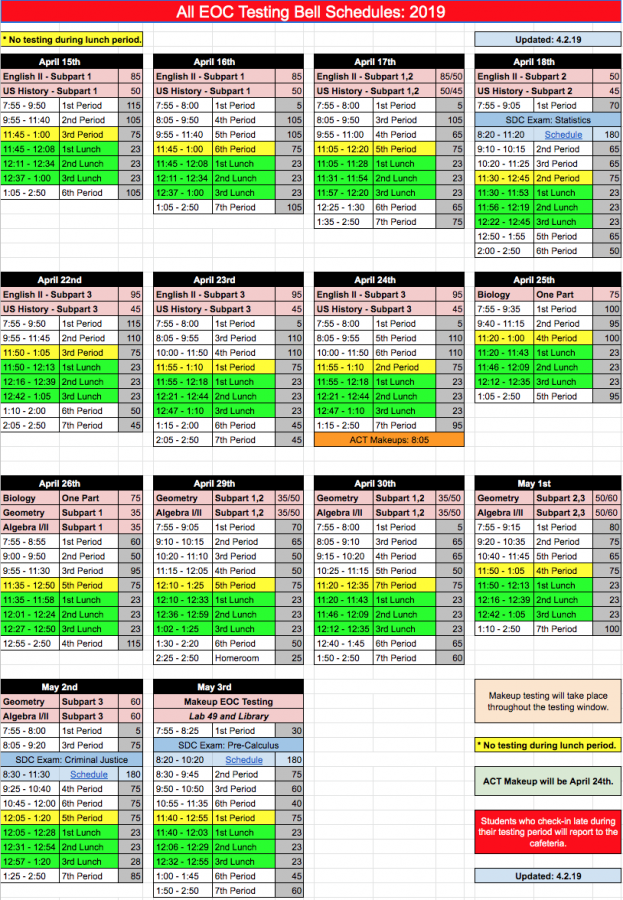 Click Here for the EOC Testing Bell Schedule! The Coffee Press