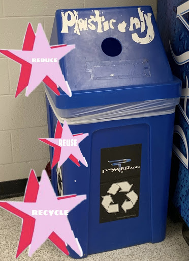 This is a recycling bin located next to the vending machines in the cafeteria.