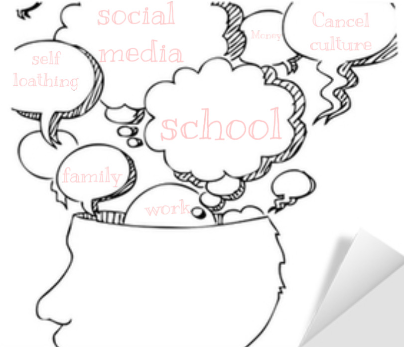 Many+factors+impact+students+well-being%2C+including+the+pressures+associated+with+both+social+media+and+school.