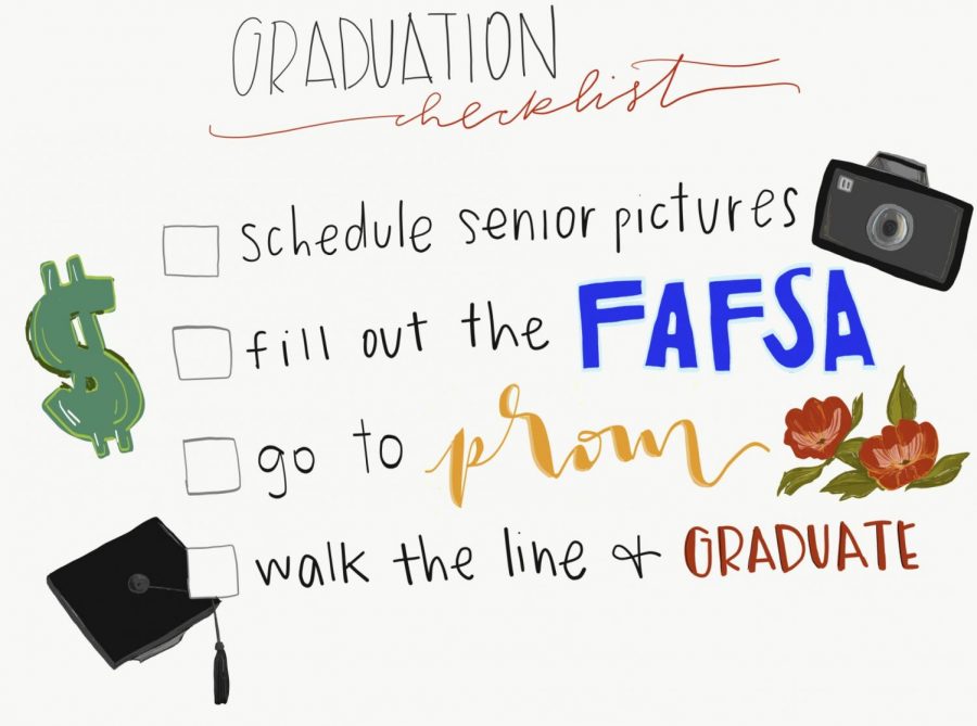 GraduationChecklist