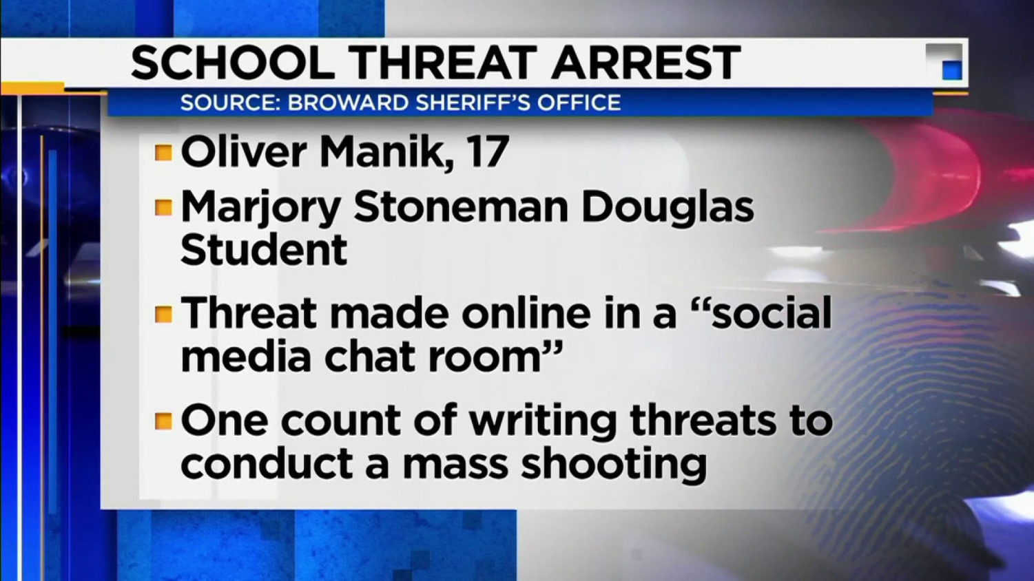 the-underlying-issue-of-school-threats-leaves-more-to-blame-than-the